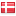 havemoebelland.dk hosted country